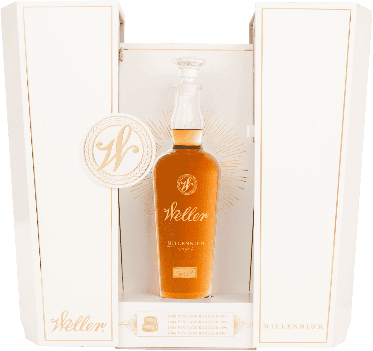 Weller Millennium - Expensive, Luxurious and surely Delicious 